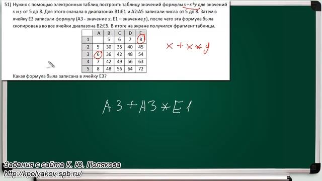 Тип заданий 7 (Ссылки). Задача 51 с сайта К. Ю. Полякова. ЕГЭ по информатике. смотреть онлайн