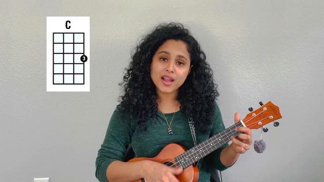 ONAKKAGA PORANTHENE | Tamil Ukulele Tutorial | ARATHI UNNIKRISHNAN