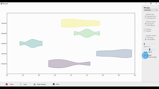 How to Draw A Violin Plot in Past Statistical Software смотреть онлайн