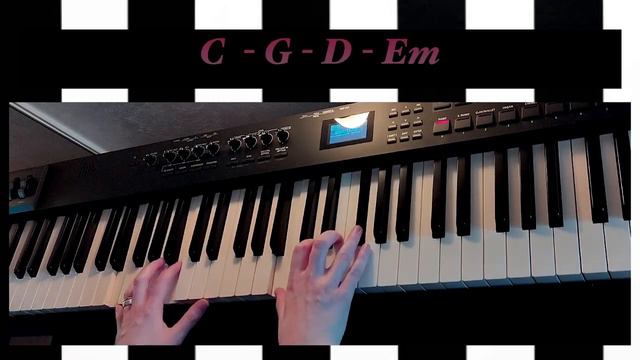 AWESOME GOD intro (Michael W Smith) -piano tutorial смотреть онлайн