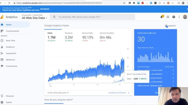 How Much I Earn from LaravelDaily Blog [ALL NUMBERS] смотреть онлайн