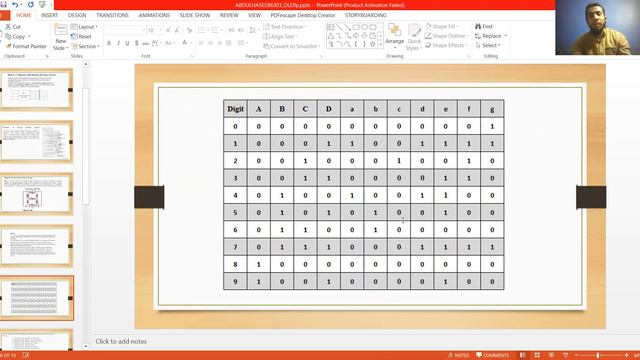bcd to 7 segment decodere presentation смотреть онлайн