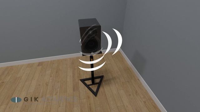 Stereo Speaker Placement смотреть онлайн