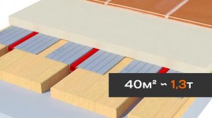 Легкие теплые ВОДЯНЫЕ полы для деревянного дома