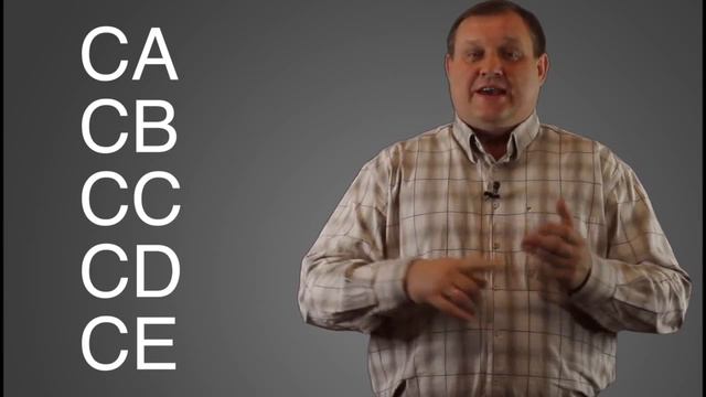 Классификации ILSAC и API (from Unol Tv#5) смотреть онлайн