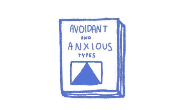 What Is Your Attachment Style? смотреть онлайн