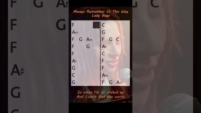 ALWAYS REMEMBER US THIS WAY - Lady Gaga | Chord Gitar dan Piano (V) смотреть онлайн
