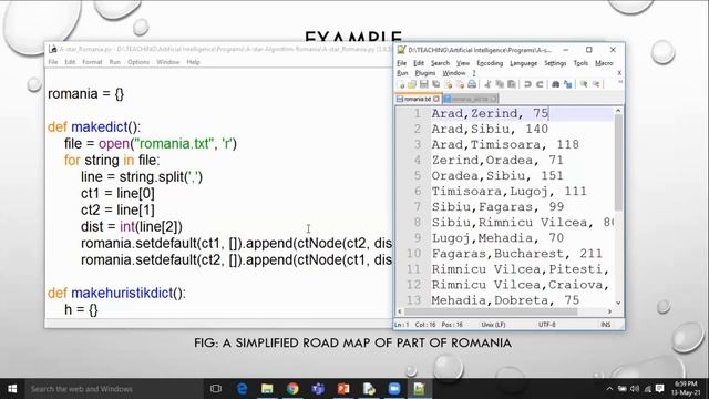 A* Algorithm implementation in Python смотреть онлайн