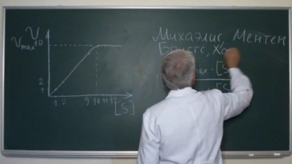 13:50 Ферменты. Биологическое окисление