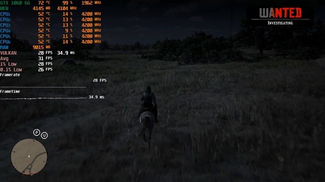 Red Dead Redemption 2 GTX 1060 6GB (All Settings Tested) смотреть онлайн