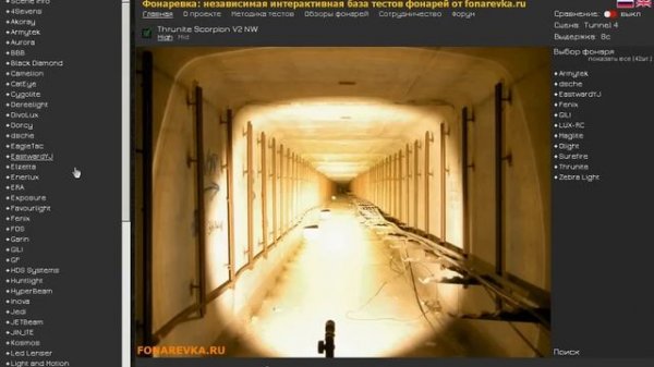 Интерактивная база тестов фонарей - FONAREVKA.RU