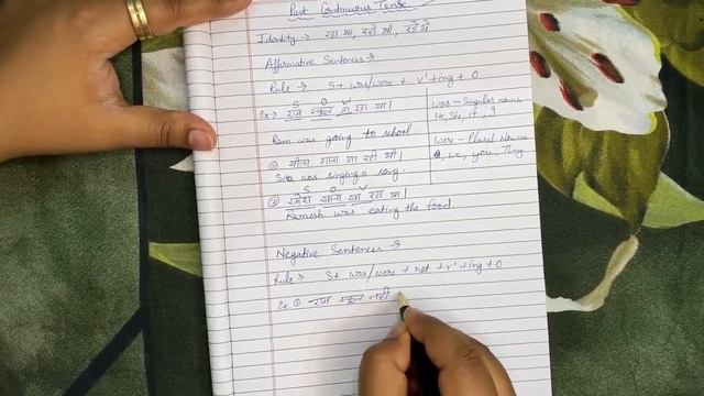 Past Continuous Tense | class 10 term 2 english | English speaking course | Part-6 смотреть онлайн