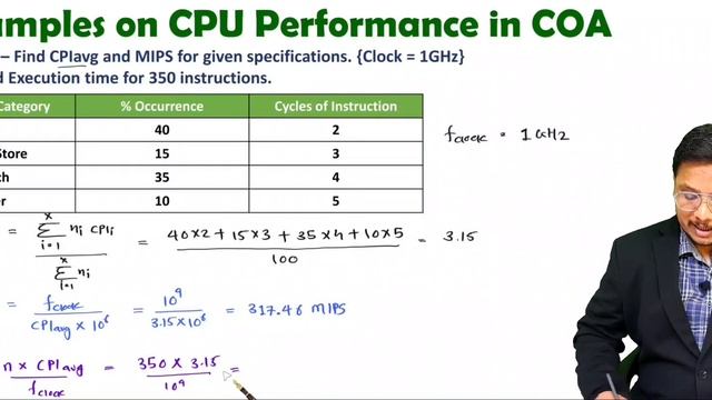 Examples of CPU Performance in COA смотреть онлайн