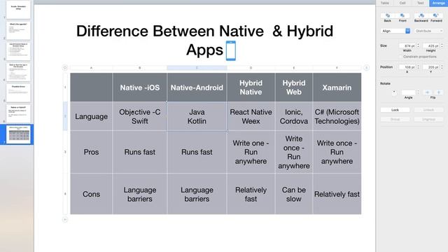 Appium Python - Difference between Native and Hybrid Apps смотреть онлайн