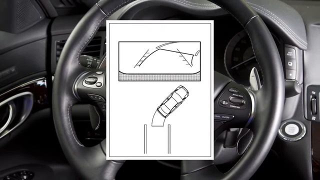 2016 Infiniti Q70 - RearView Monitor (if so equipped) смотреть онлайн
