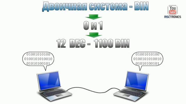 Программирования микроконтроллеров PIC. Урок 2 смотреть онлайн