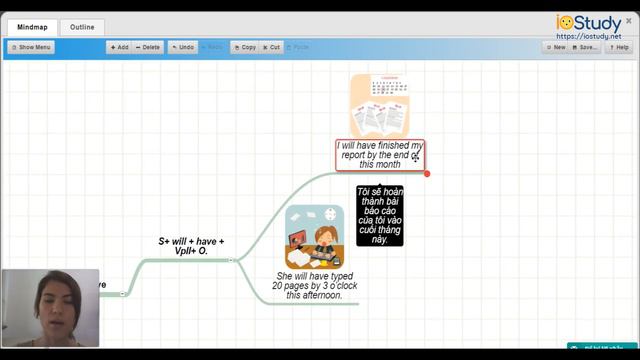 Ngữ pháp tiếng anh: Future Perfect Tense смотреть онлайн