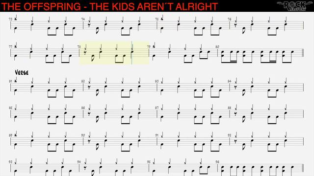 THE OFFSPRING - The Kids Aren´t Alright [DRUM SCORE]