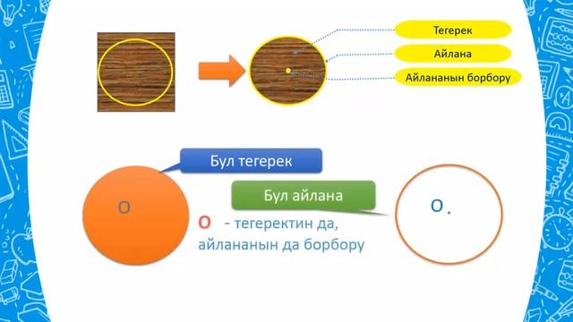 Тегерек жана айлана