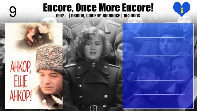 Pyotr Todorovskiy | Top Movies by Pyotr Todorovskiy| Movies Directed by Pyotr Todorovskiy смотреть онлайн