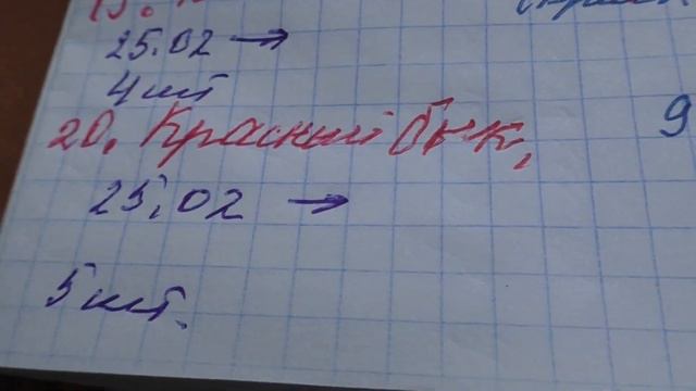 Сладкий перец Рассада Агрофирмы смотреть онлайн