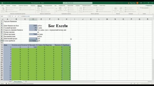 Поиск решения (Solver) в Excel (Эксель). Урок по Excel: Решение сложных задач с поиском решения