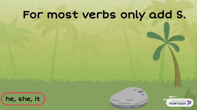 Verbs in the present simple смотреть онлайн