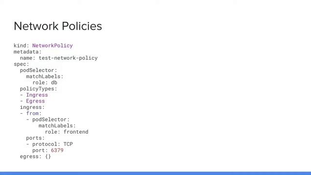 Securing Kubernetes in the Cloud - Amiran Alavidze смотреть онлайн