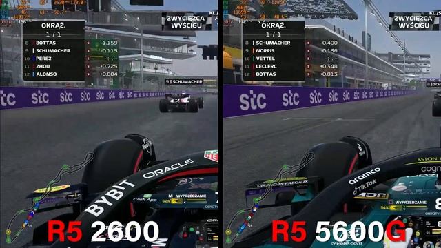 Ryzen 5 2600 Vs Ryzen 5600G Comparison