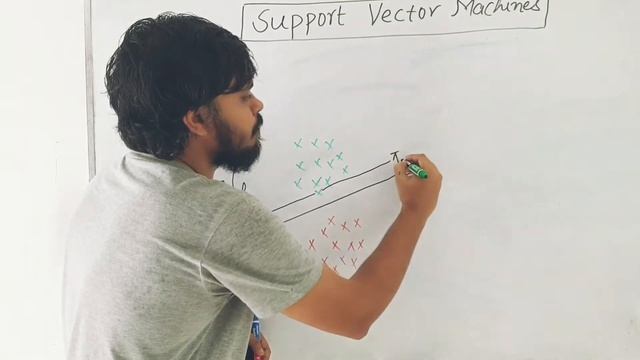 Support Vector Machines | Geometric Intuition смотреть онлайн