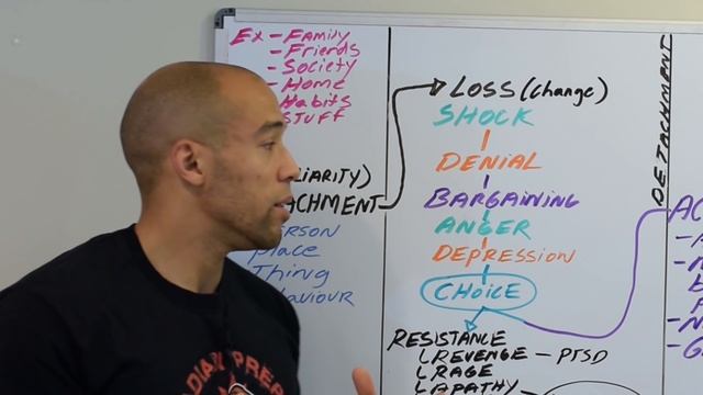 The Silent Killer: Psychology of Survival смотреть онлайн