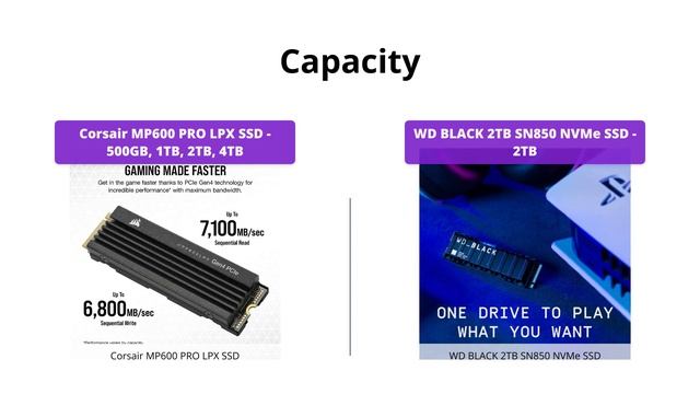 Corsair MP600 PRO LPX vs WD BLACK SN850 - PS5 SSD Comparison смотреть онлайн