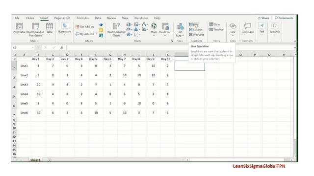3 minute Excel tip - Showing data trends in cells with tiny charts - Lean Six Sigma смотреть онлайн