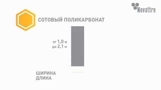 Полимерные экструзионные листы завода СафПласт смотреть онлайн