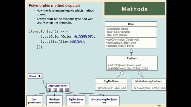 Inheritance Part 2 смотреть онлайн