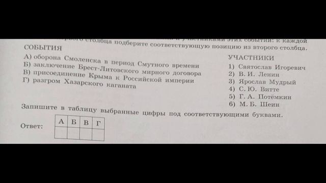 ЕГЭ Задание 5. ЕГЭ история 2022. - // - исторические личности