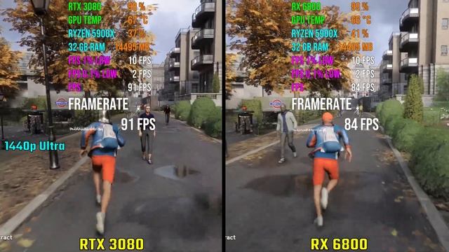 NVIDIA RTX 3080 vs RX 6800 | Test in 7 Games смотреть онлайн