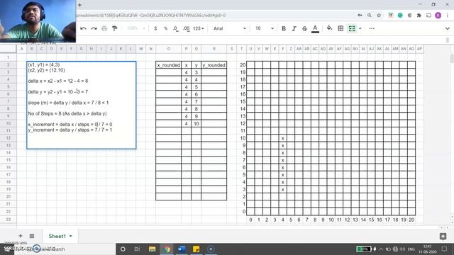 DDA Line Drawing Algorithm смотреть онлайн