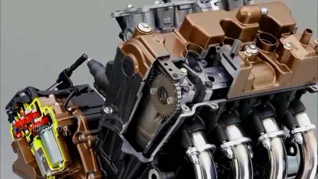 HONDA CB650R, Versatile Middleweight Motorcycle | 2024 Honda CB650R E-Clutch