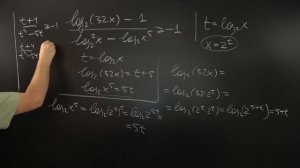 ✓ Как решать логарифмические уравнения и неравенства, не помня свойства логарифмов | Борис Трушин