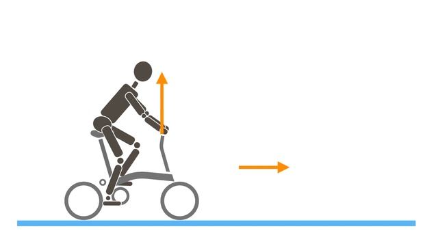 Brompton Handlebar and Seatpost selection смотреть онлайн