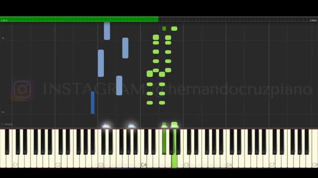 Crazy Frog Axel F Piano Cover Midi tutorial Sheet app Karaoke смотреть онлайн