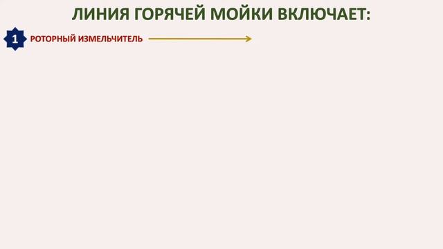 НОВЫЕ ТЕХНОЛОГИИ И УНИКАЛЬНОЕ ОБОРУДОВАНИЕ В СФЕРЕ ПЕРЕРАБОТКИ ОТХОДОВ (ПЛЁНОК/ПАКЕТОВ) СО СВАЛОК смотреть онлайн