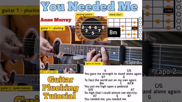 You Needed Me - Anne Murray guitar chords w/ lyrics & plucking tutorial смотреть онлайн
