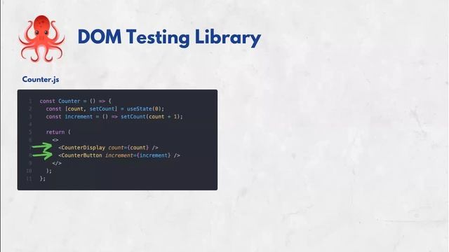 Testing Tools & Frameworks смотреть онлайн