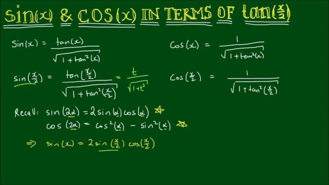 Expressing sin(x) and cos(x) in terms of t = tan(x/2) смотреть онлайн