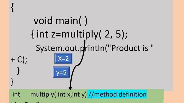 Methods in Java Part 2 смотреть онлайн