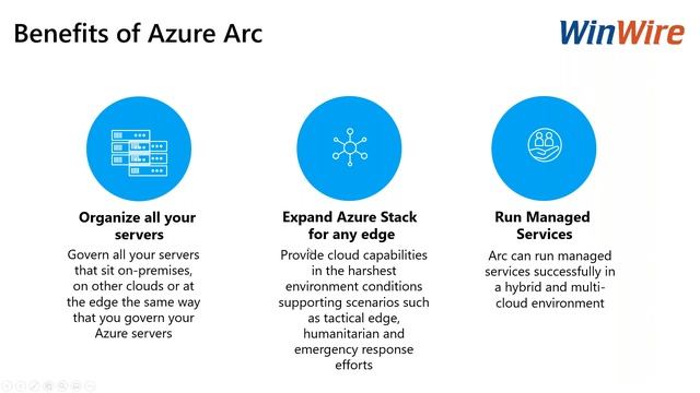 Azure Arc – Managing Hybrid and Multi-Cloud Platforms смотреть онлайн