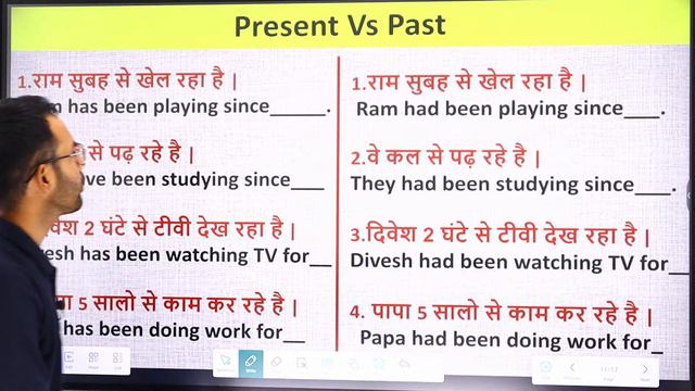 Perfect Continuous Tense in English | Present / Past / Future Perfect Continuous Tense | Learn Tens смотреть онлайн
