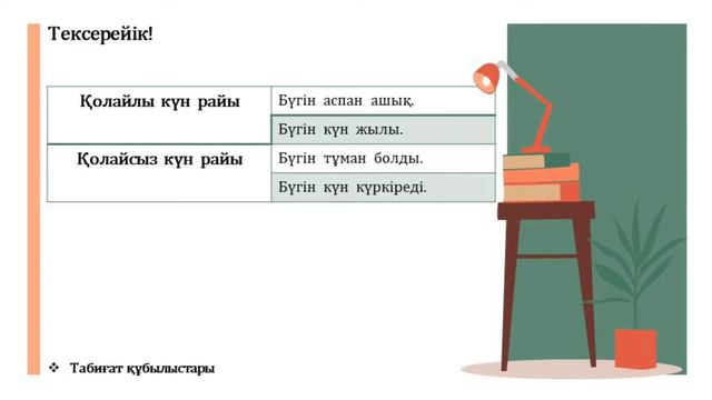 Қазақ тілі ІІІ-тоқсан 4-сынып №74 сабақ Қайталау | kaz.pedagog